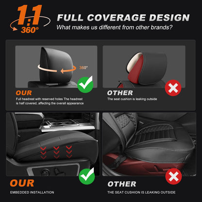 AOMSAZTO vehicle seat cover - custom fit leather for Dodge RAM 1500 2019-2025