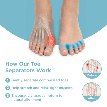 Mind Bodhi toe separators - Regular size, blue