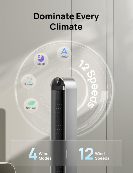 Dreo tower fan - 42 inch smart fan with Alexa and Google support, 12 speeds and quiet operation. 25dB noise level. 120° oscillation. 12 hour timer. 2023 model.