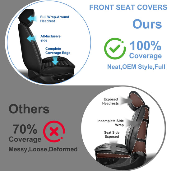Vehicle seat cover — Custom fit waterproof leather for Toyota Tundra Crewmax 2022-2026