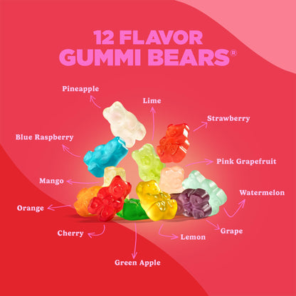 Sugar candy — Albanese gummi bears