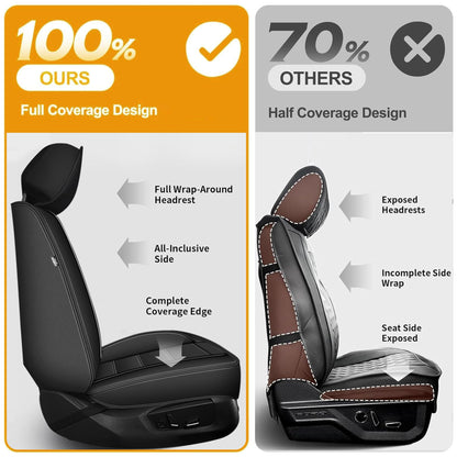 Vehicle seat cover — Waterproof breathable leather, custom fit for Dodge Challenger 2008-2025