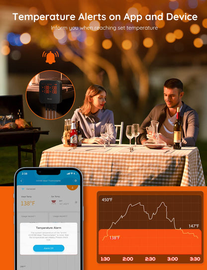 Govee WiFi meat thermometer — smart wireless thermometer with app alerts