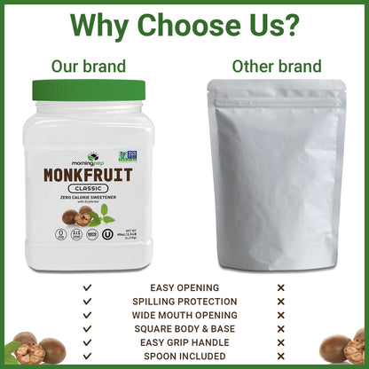 Morning Pep monk fruit sweetener - Classic sugar substitute with zero calories 2.5 lb