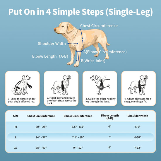 FurWell Dog Elbow Brace Protector with Decoupled Chest Strap - Breathable, Abrasion-Resistant - Adjustable Elbow Support for Hygroma, Dysplasia, Arthritis, Calluses & Shoulder Instabilit(Left Leg, L)