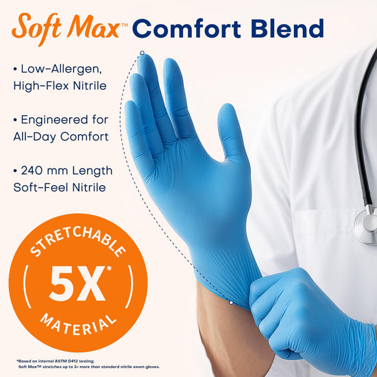 Protective glove — Supmedic nitrile exam, latex-free, powder-free, food safe, blue, large, 100 pcs