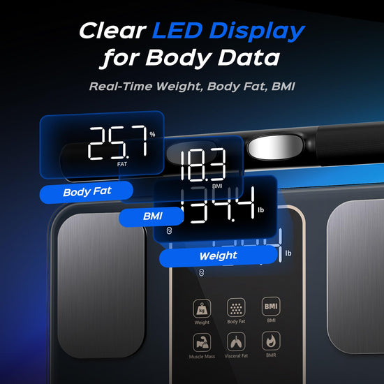 Labuscula Body Composition Scale with Handle, 8-Electrode Smart Scale