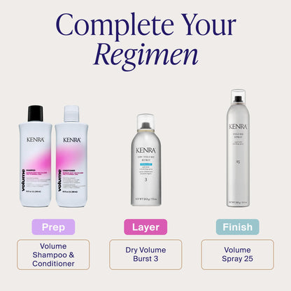Kenra Dry Volume Burst 3 — Instant volume hairspray with soft hold