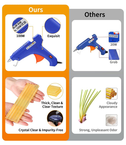 AUTOPDR Paintless Dent Removal Kit for Cars - Dent Puller Kit with Premium Dent Lifter, Strong Adhesion Glue Sticks & Puller Tabs, Removable T-bar Puller, PDR Kit for & Auto Body Dent Repair