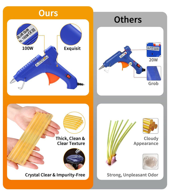 AUTOPDR Paintless Dent Removal Kit for Cars - Dent Puller Kit with Premium Dent Lifter, Strong Adhesion Glue Sticks & Puller Tabs, Removable T-bar Puller, PDR Kit for & Auto Body Dent Repair
