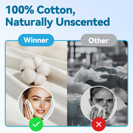 Winner Winner facial tissue — 100% USDA biobased material
