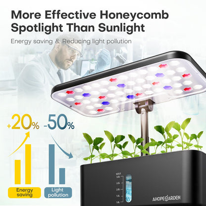Ahopegarden indoor garden hydroponics growing system — 10 pods germination kit with LED light