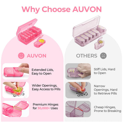 AUVON XL personal pill dispenser – 2 times a day