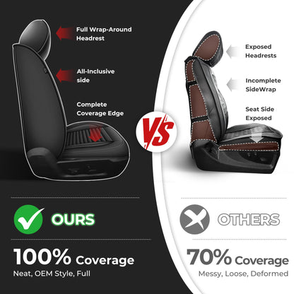 AOMSAZTO vehicle seat cover - custom fit for Dodge Ram 1500 2500 3500 2012-2026 crew quad cab with waterproof design and easy installation.