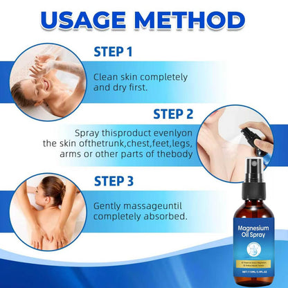 Magnesium Spray, Pure Magnesium Oil Spray for Feet, Leak-Proof Portable Package, Magnesium Oil Body Care Natural Formula, Easy to Absorb and Soothe, 3.9 fl oz