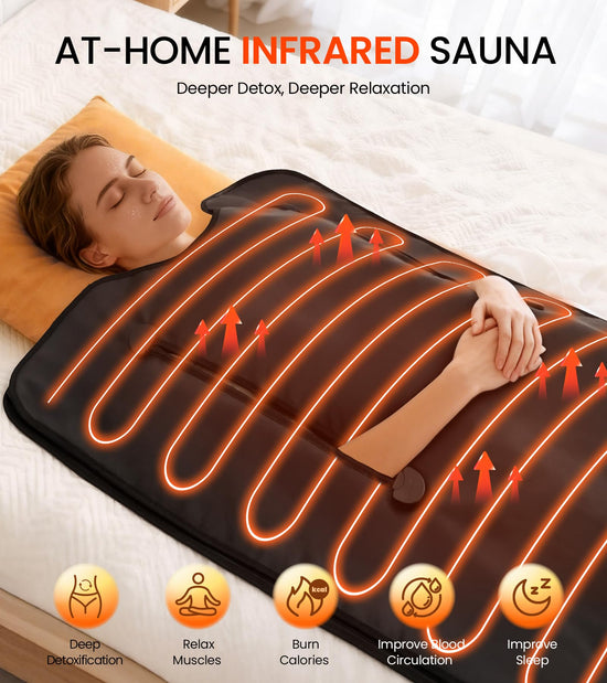 IKRUTO sauna blanket - portable infrared design for detox and relaxation at home