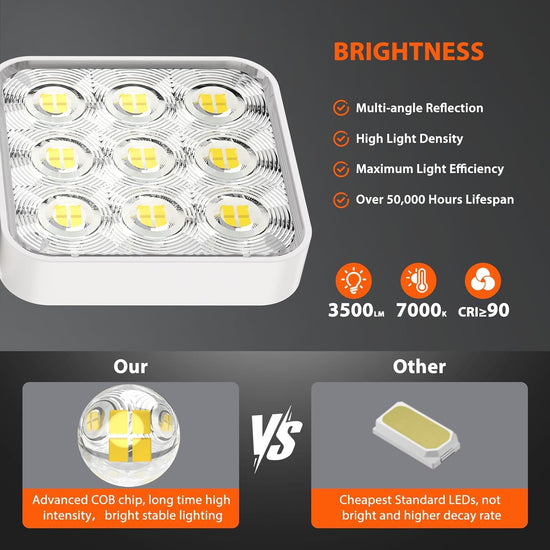 WdtPro solar motion light fixture - outdoor design with white illumination
