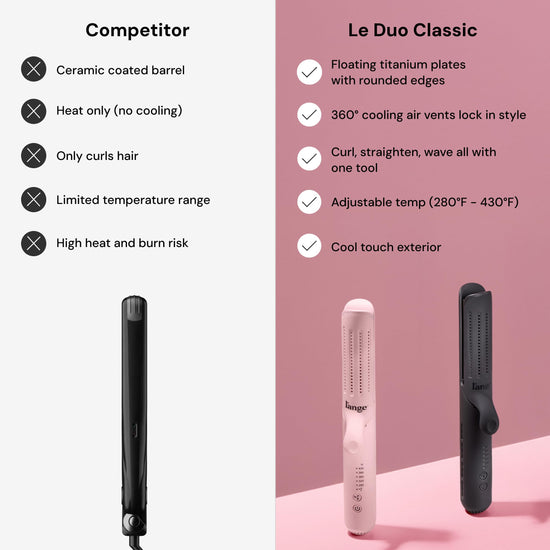 L'ANGE HAIR hair iron — Le Duo