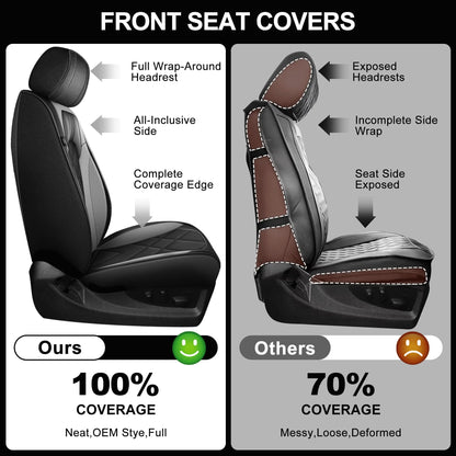 Vehicle seat cover — Custom fit for 2014-2021 Toyota Tundra Crewmax Double Cab in leather