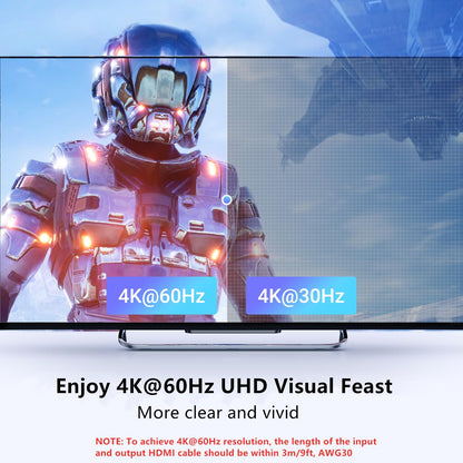 UGREEN AV signal switch with remote, 5 ports and 4K@60Hz support