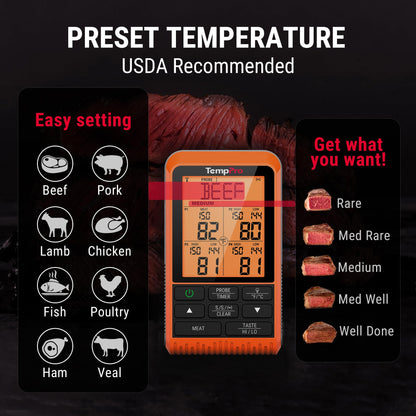 ThermoPro TP829 thermometer — wireless with 1000FT range and 4 meat probes