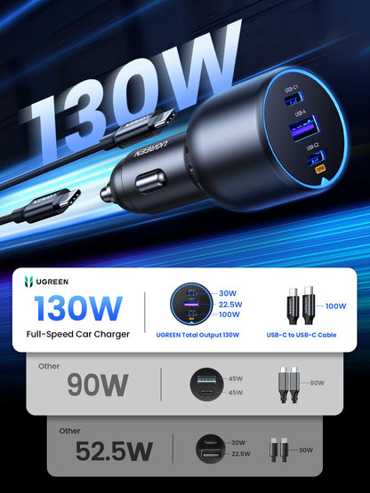 UGREEN charging adapter — 130W USB C car charger with PD 100W and 30W outputs