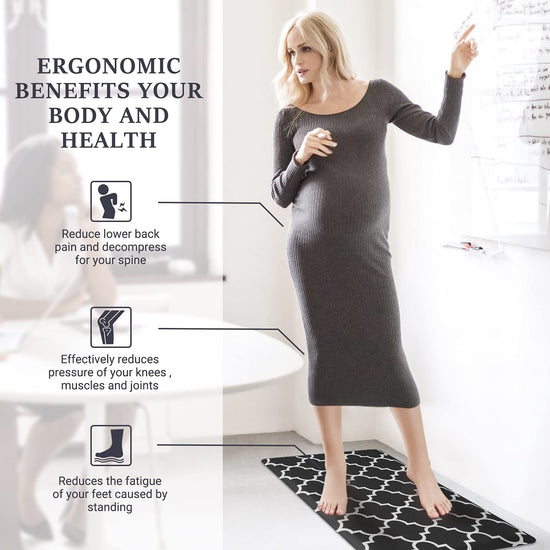 WISELIFE anti-fatigue floor mat — cushioned and non-slip design for comfort