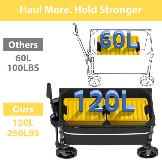 ROSONG collapsible wagon cart — heavy duty foldable design for versatile use