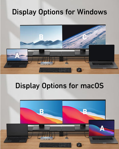 Anker multiport hub — KVM switch for dual 4K monitors and 2 laptops