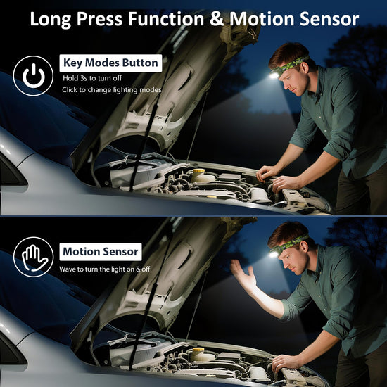 LHKNL headlamp - rechargeable with motion sensor and waterproof design.