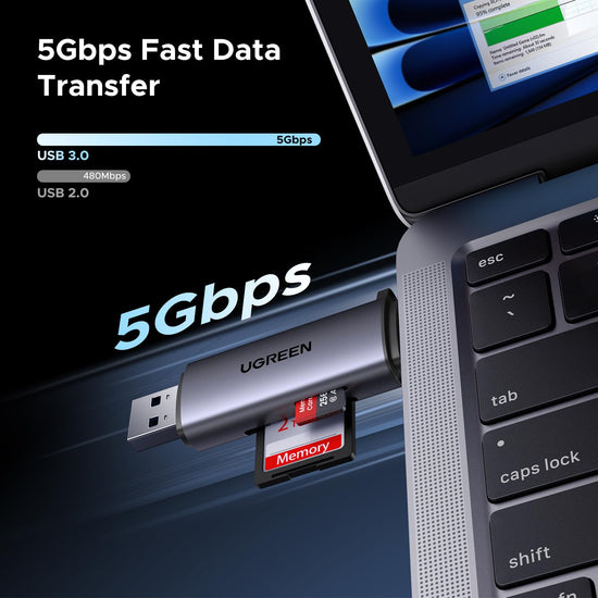 UGREEN memory card reader — 2 in 1 USB C and USB 3.0 compatibility with devices