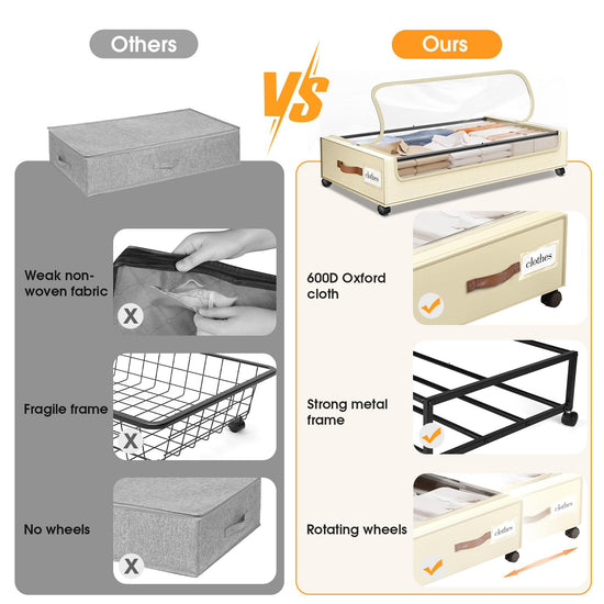 Storage box — Under bed drawers with wheels and clear window