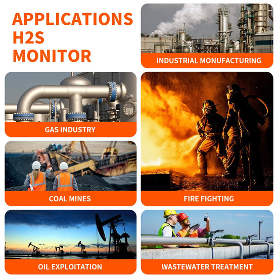 Sooguard H2S Gas Detector Clip On Portable, 0-100ppm Monitor with Triple Alarm (Sound/Light/Vibration), 0.5s Fast Response & Digital Display, Personal Gas Monitor