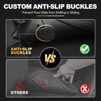 AOMSAZTO vehicle mat - All weather protection for Subaru Forester 2014-2018.