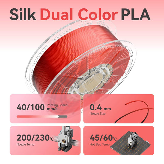 Thermoplastic filament — Chitu Systems silk PLA dual color red blue 1.75mm 1KG/2.2lb