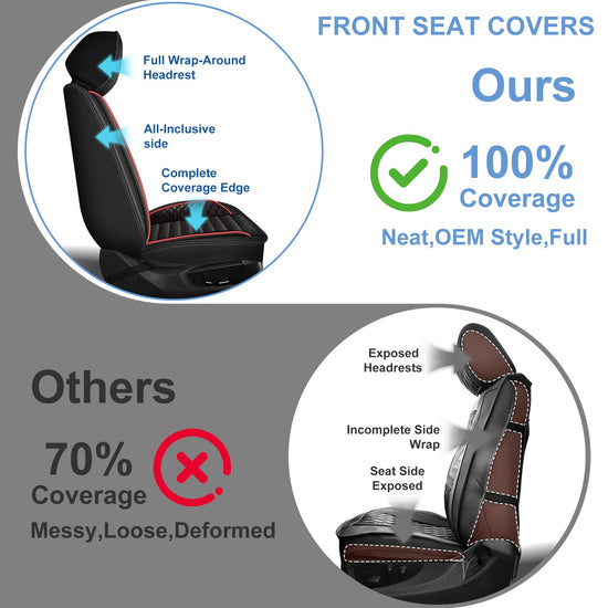 AOMSAZTO vehicle seat cover — custom fit waterproof leather for 2014-2021 Toyota Tundra Crewmax Double Cab