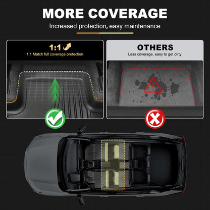 AOMSAZTO car floor mats - Heavy duty TPE all weather liners for Toyota Corolla sedan 2020-2026