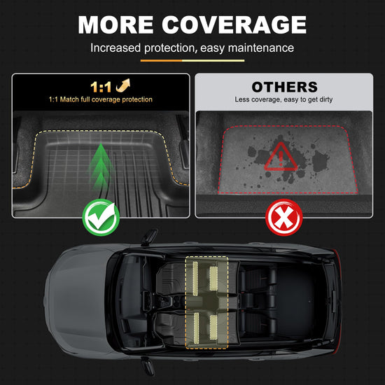 AOMSAZTO car floor mats - Heavy duty TPE all weather liners for Toyota Corolla sedan 2020-2026