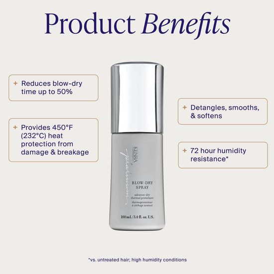 Kenra Platinum Blow-Dry Spray — time-saving heat protectant for medium to coarse hair.