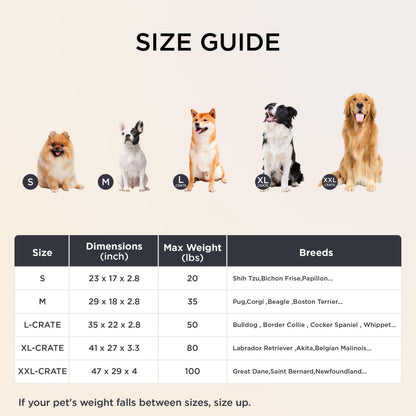 Bedsure pet bed mat — orthopedic design for crates and washable cover