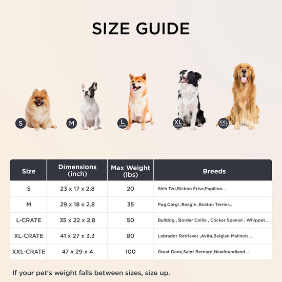 Bedsure pet bed mat — orthopedic design for crates and washable cover