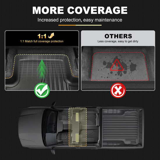 AOMSAZTO floor mats for Chevy Silverado and GMC Sierra with under-seat storage and bench seat
