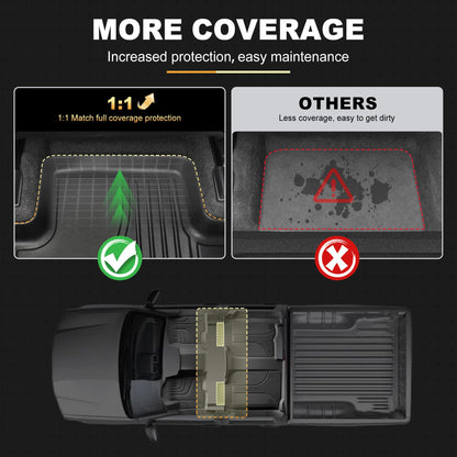 Vehicle mat — All weather liners for Chevy Silverado and GMC Sierra 1500/2500/3500HD 2019-2026