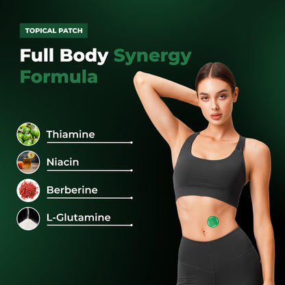 VIORY Berberine Patches | Berberine Patch with L-Glutamine, Garcinia Cambogia, Resveratrol for Women & Men | 60 Days Supply