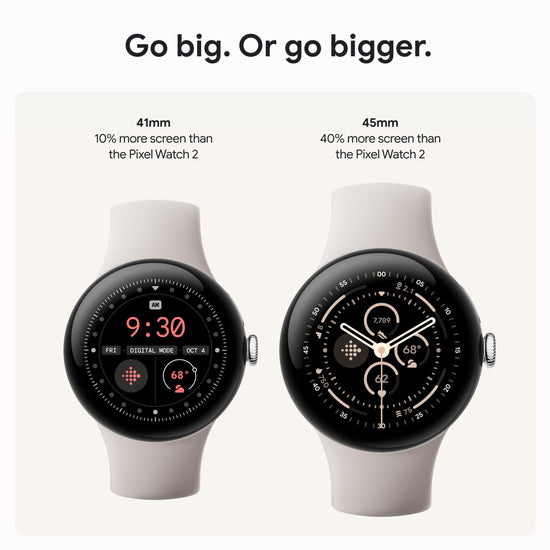 Wearable computer — Google Pixel Watch with health tracking features