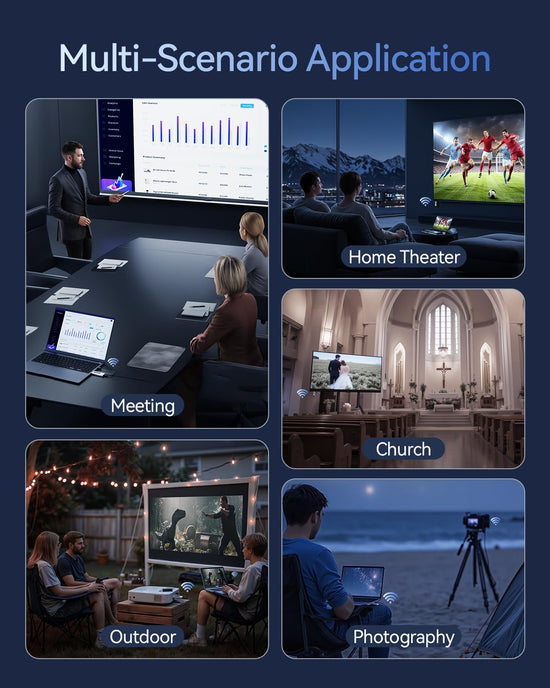 Wireless HDMI Transmitter and Receiver 328FT/100M, 4K Decode 1080P@60Hz Ultra HD Video Output, LED Display, Plug&Play 5G+2.4G for Audio to Monitor from PC/Projector/TV Box (Silver)