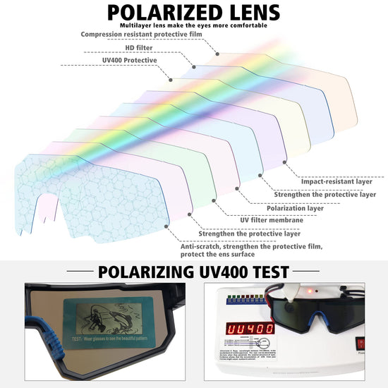 STORYCOAST polarized sunglasses — UV400 protection for sports and outdoor activities