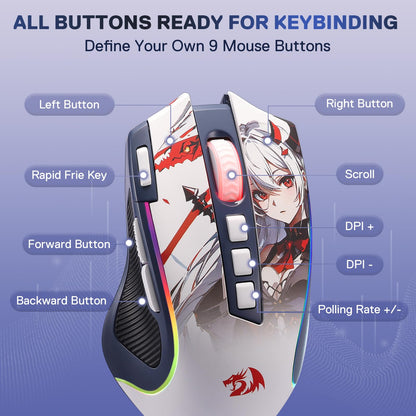 Redragon M612 gaming mouse - high precision sensor