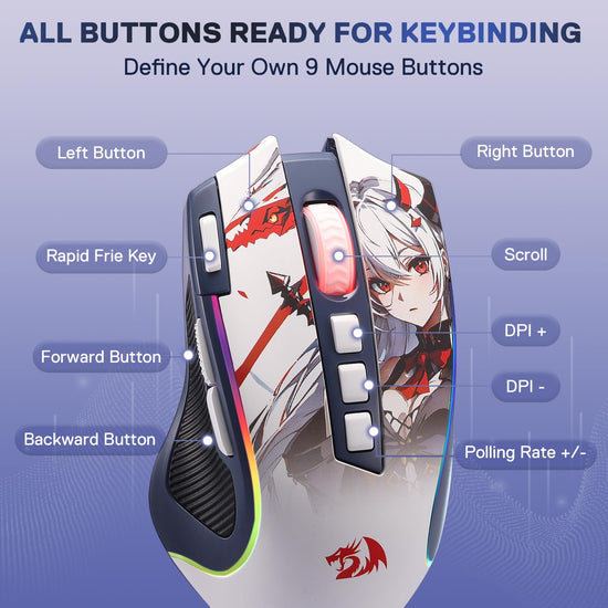 Redragon M612 gaming mouse - high precision sensor