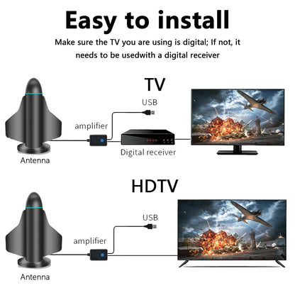 FGEHX Digital TV Antenna for Camper Motorhome